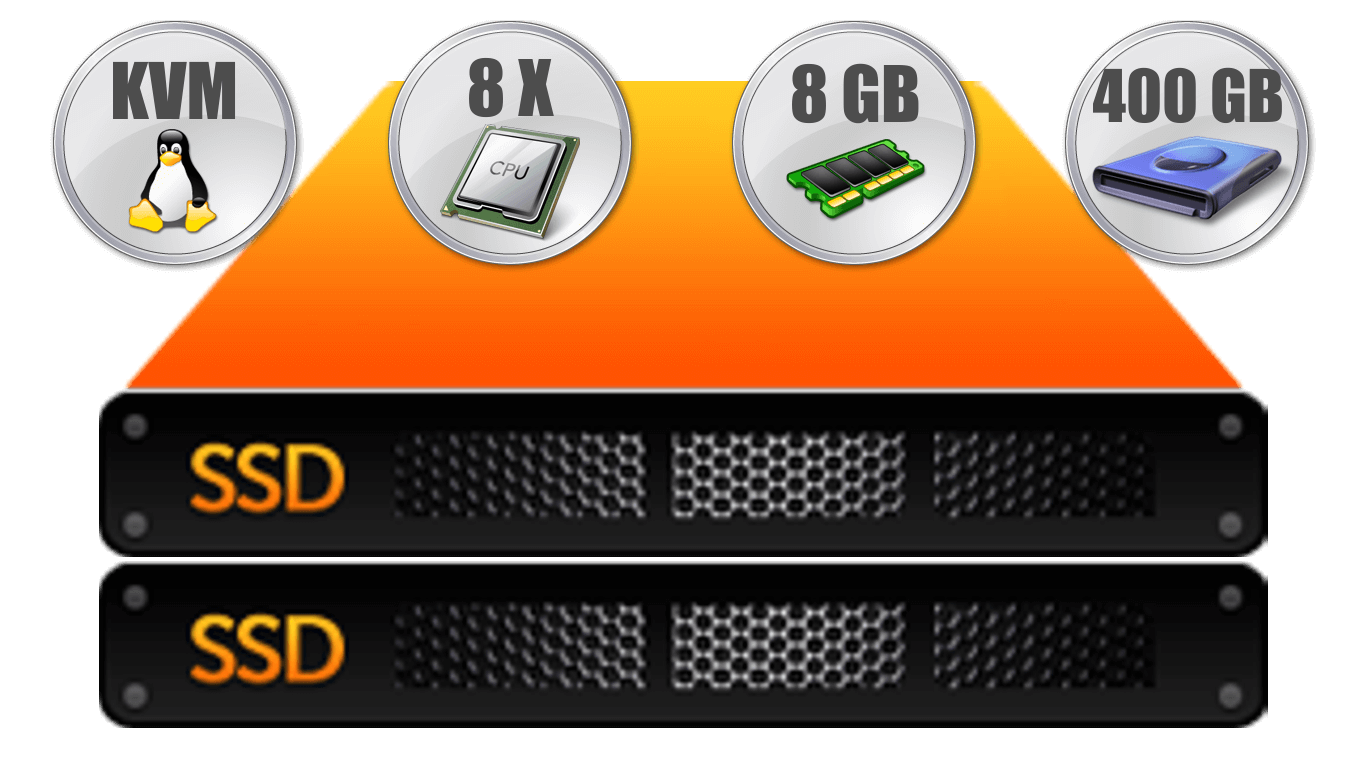Corporate Linux VPS